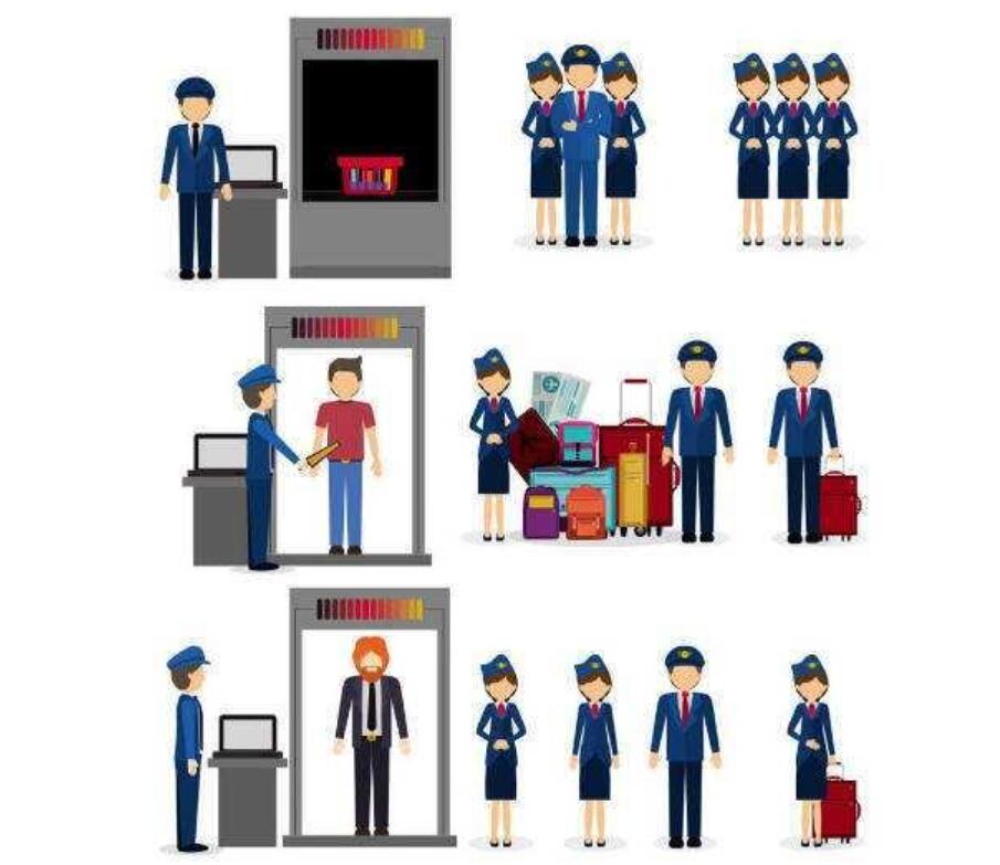 車站的安檢門主要檢查什么？作用是什么